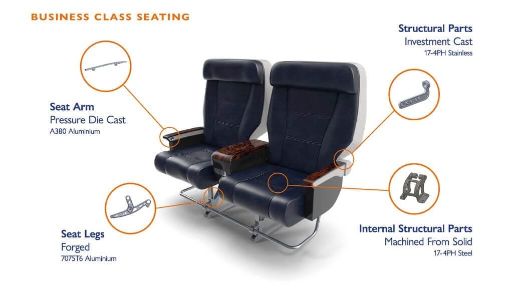 Expromet Business Class Seating