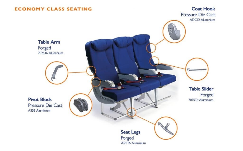 Expromet Economy Class Seating