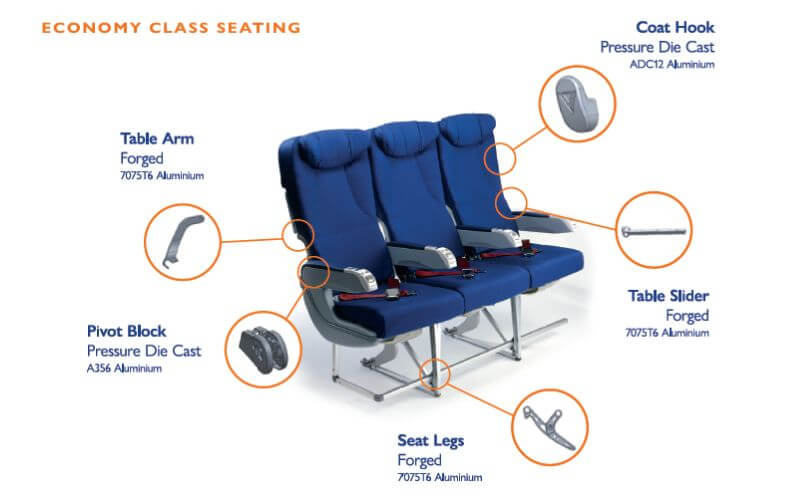 Economy class aircraft metal seating components
